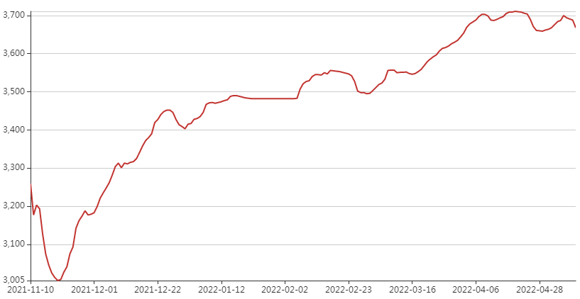 微信图片_20220512082904.png